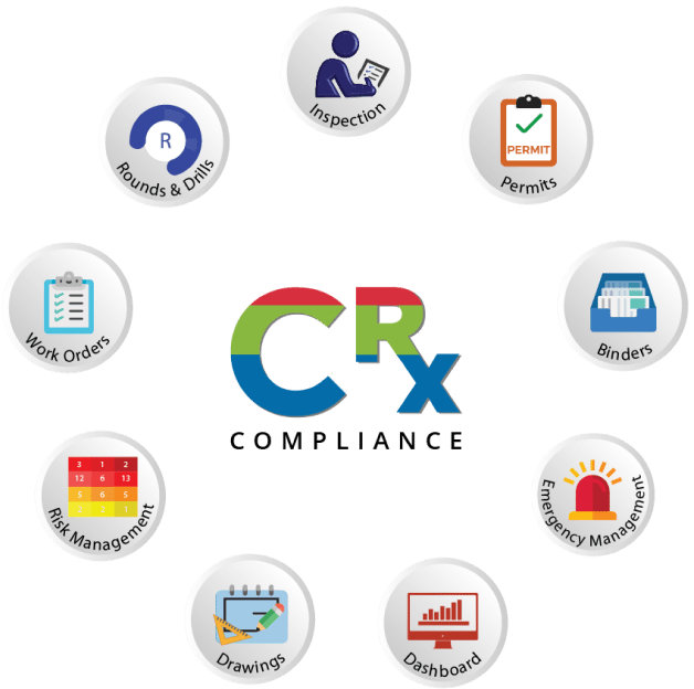 CRx Compliance